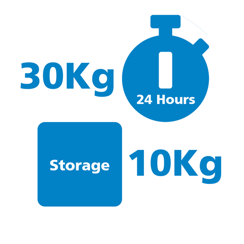 Capacity icon